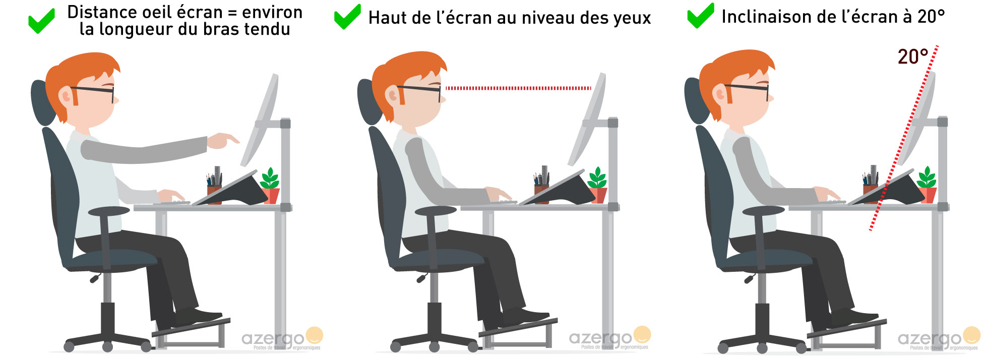 Distance Hauteur Inclinaison de l'écran d'ordinateur - Les bons réglages