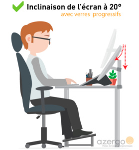 Bien régler son écran quand on porte des verres progressifs - Limiter la fatigue visuelle
